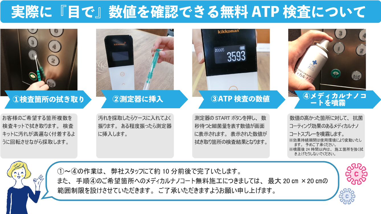 &SHIELD除菌清掃抗菌コーティングサービス ATP検査無料診断の流れ