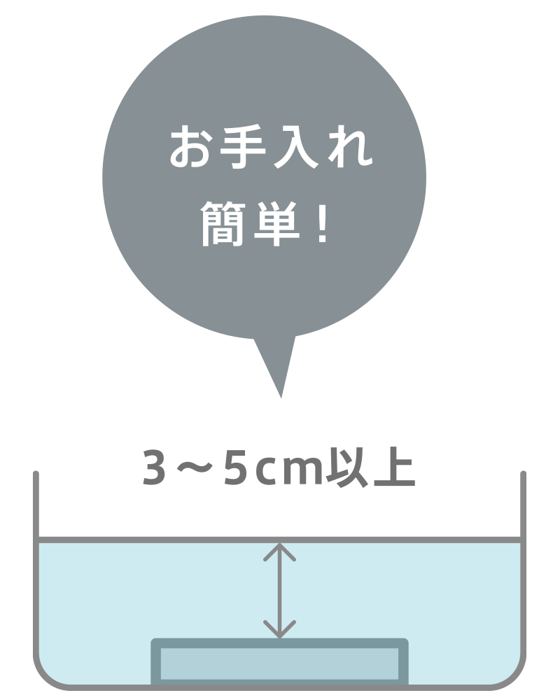 空間除菌 ターンドケイ首掛けタイプ 持ち歩き出来る空気清浄機 | SHIELD